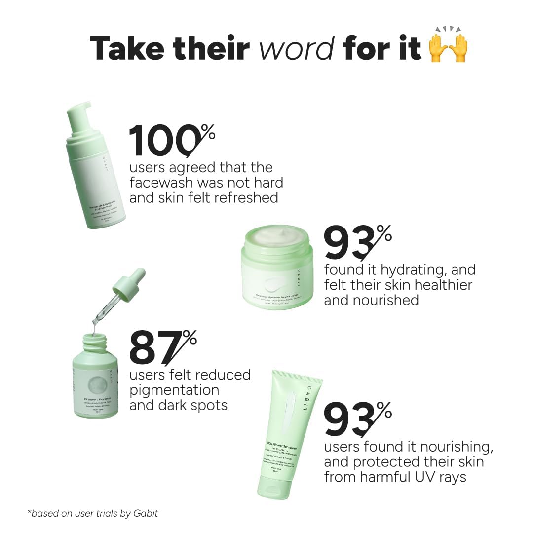 61ZiARxOBVL._SL1080_ Skincare