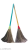 RupeeBacks Grass Light Weight Brooms